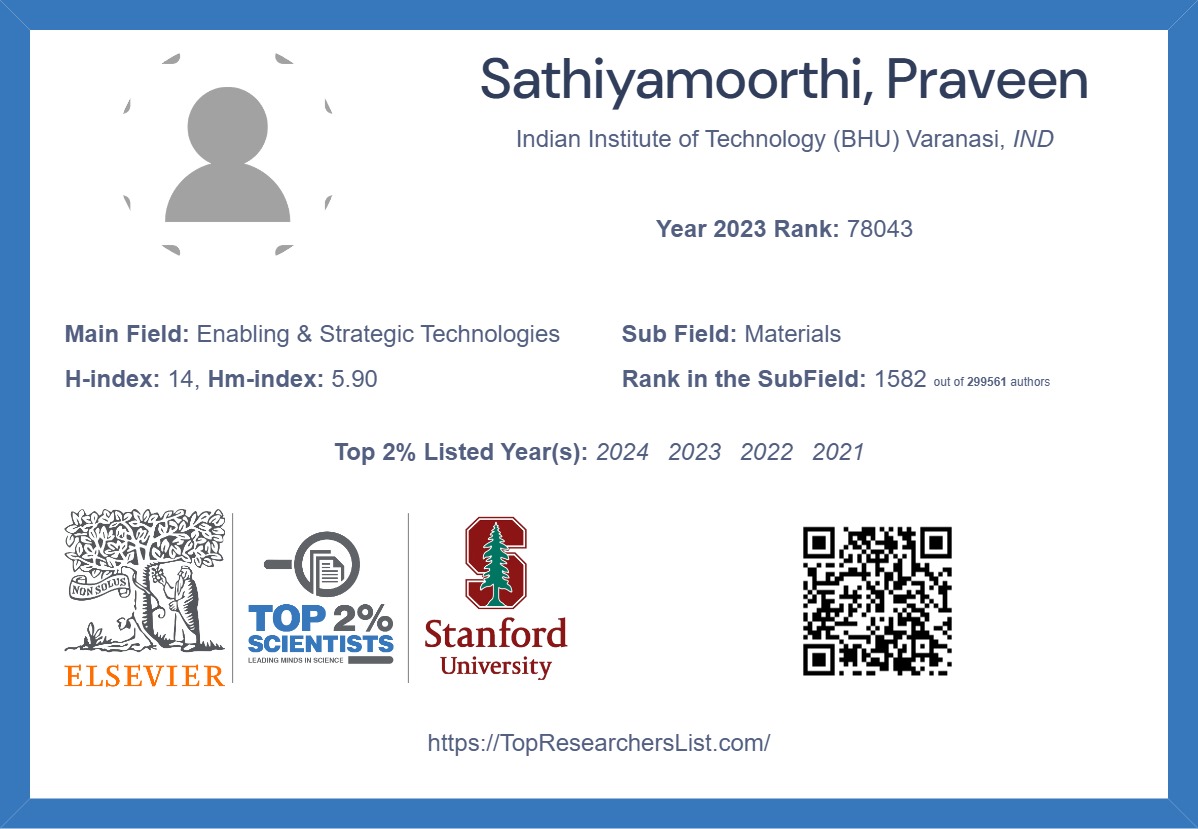Stanford / Elsevier Top 2% Scientists listing
